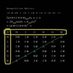 The Integrator (2026)